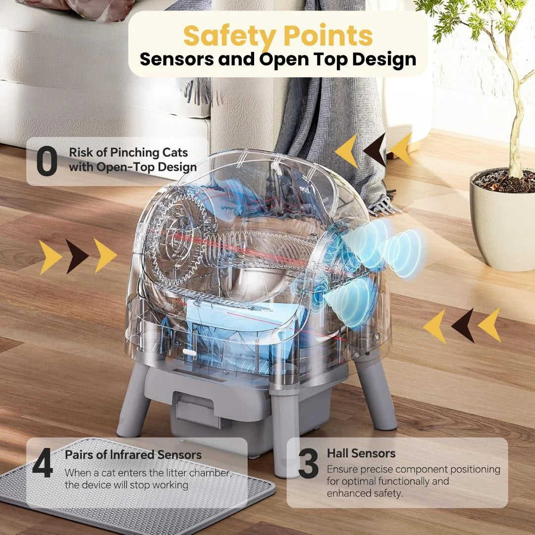 Darel – The Smart Self-Cleaning Litter Box